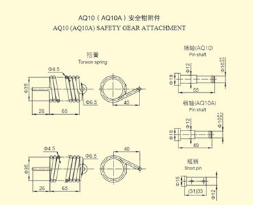 AQ10(AQ10A)安全鉗附件